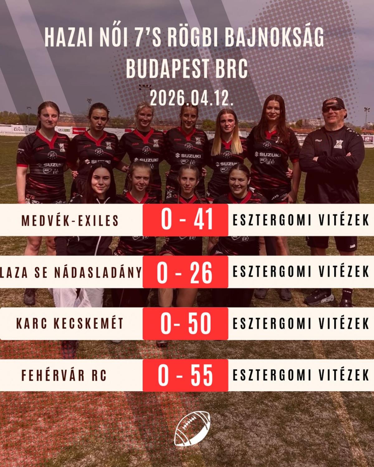 Újabb makulátlan forduló