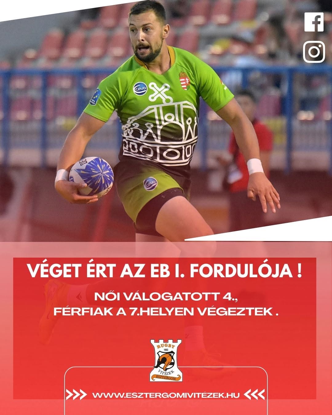 Trophy I.forduló